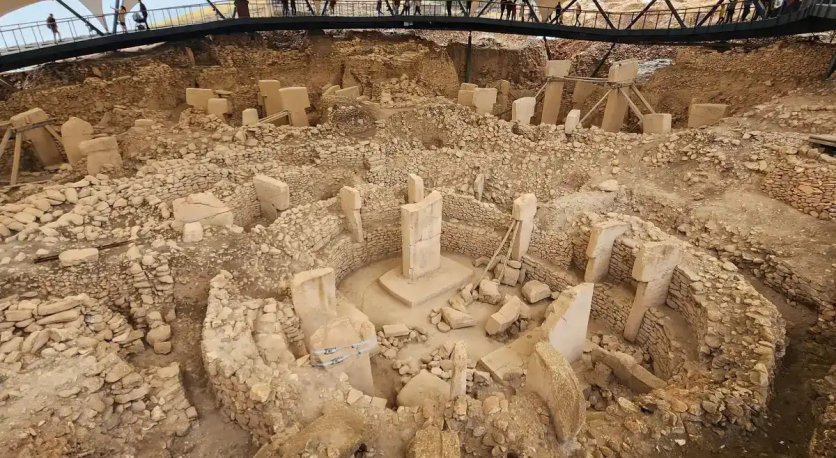 Göbeklitepe Tarihi: İnsanlık Tarihinin Bilinen En Eski Tapınağı