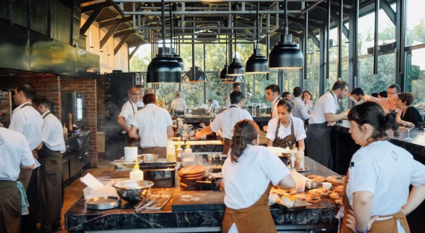 İzmir Gastronomi Durakları