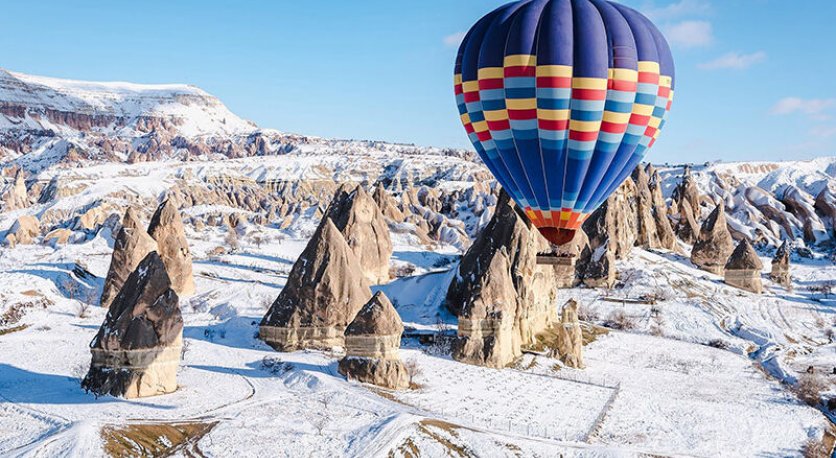 Kapadokya ve Erciyes Turizm Rotası: Kültür ve Kış Bir Arada