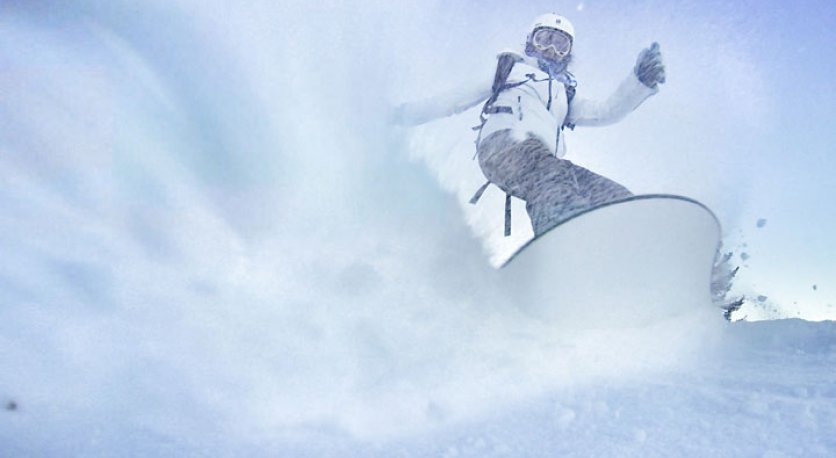 Uludağ Kış Sporları Rehberi 2026: Kayak, Snowboard ve Aktivite Detayları